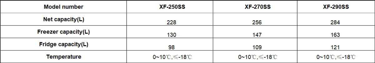 Dual Temperature-2数据.jpg